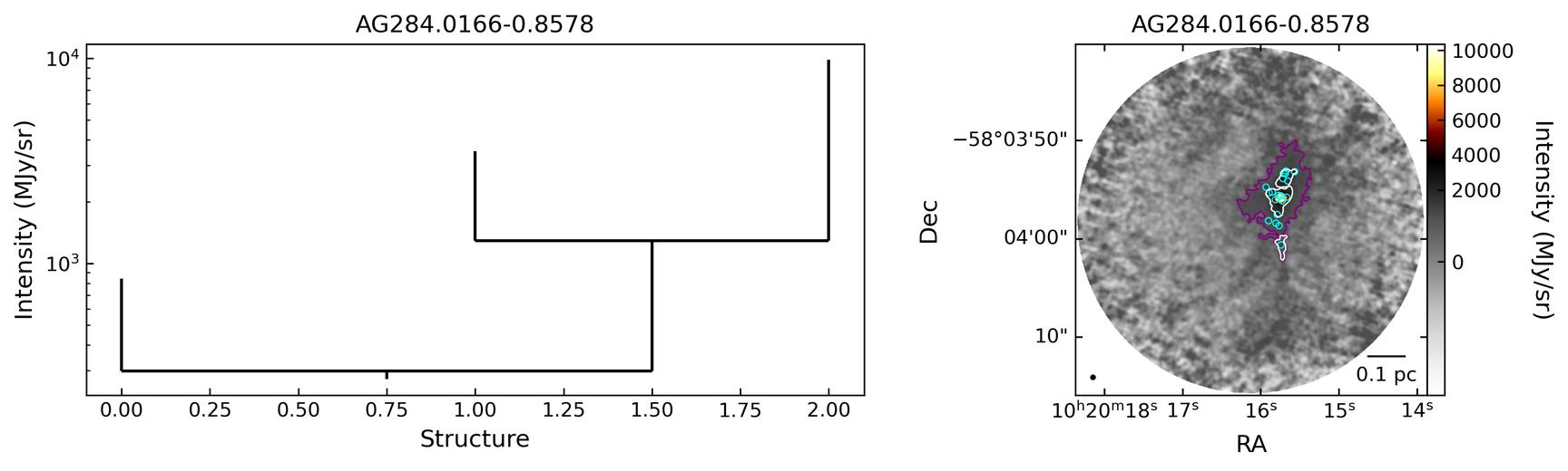 640076_AG284.0166-0.8578